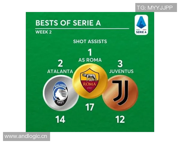 职业联赛分析:V5在比赛中展现的丰富经验与战术执行力